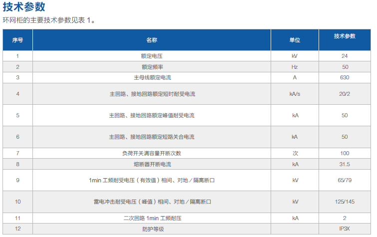 1456206527999504.png QQ截图20160223135516.png