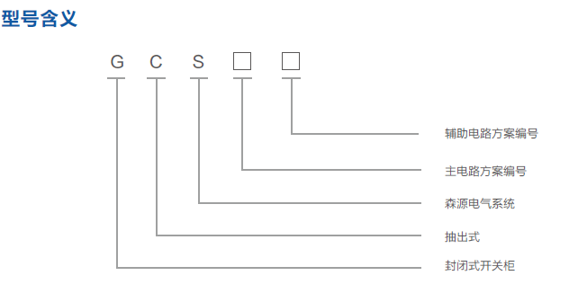 1456279969376670.png gcs.png