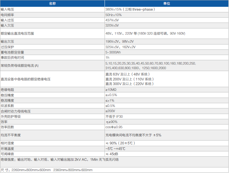 1456361674314382.png QQ图片20160225083801.png